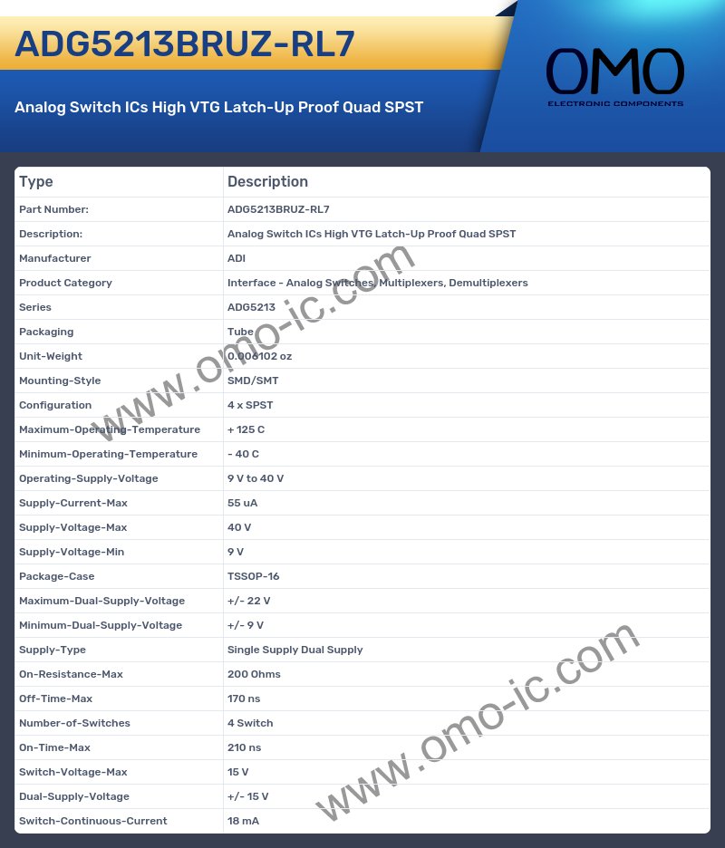ADG5213BRUZ-RL7