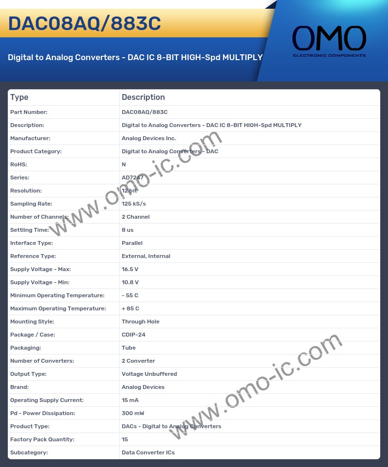 DAC08AQ/883C