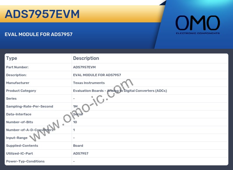 ADS7957EVM