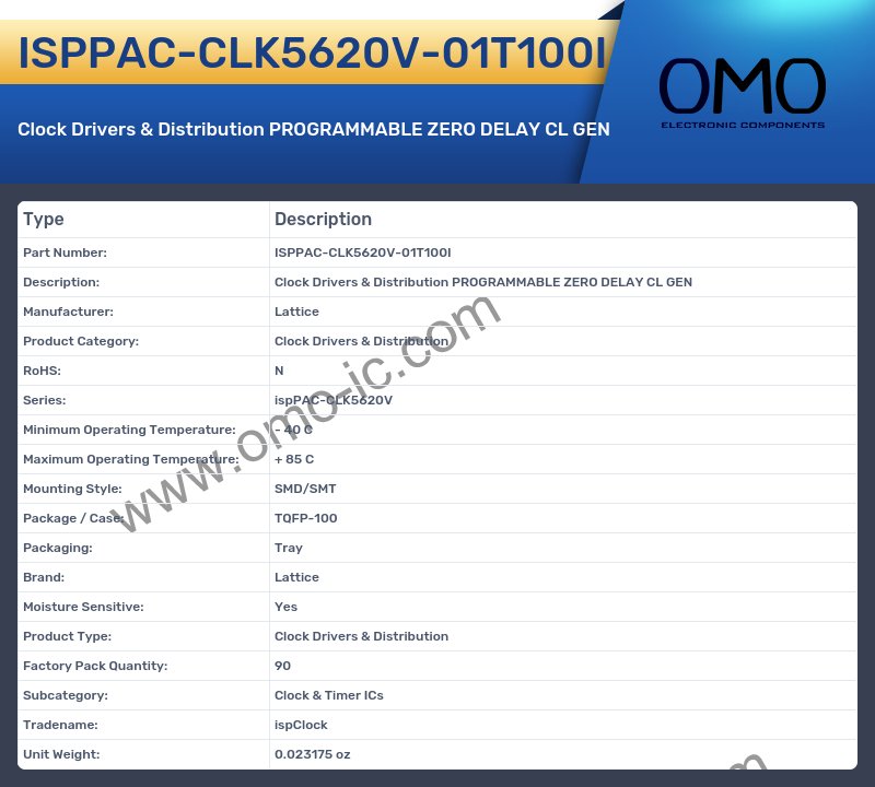 ISPPAC-CLK5620V-01T100I