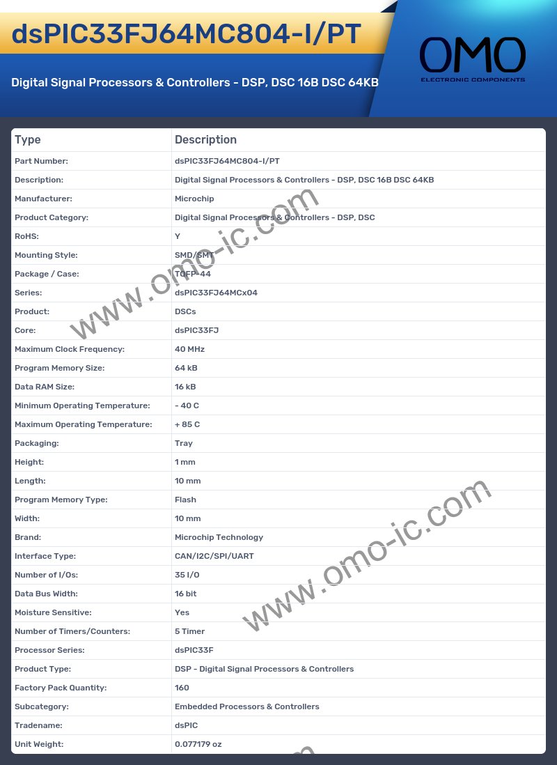 dsPIC33FJ64MC804-I/PT