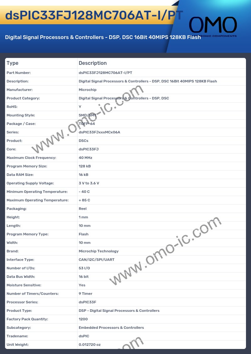 dsPIC33FJ128MC706AT-I/PT