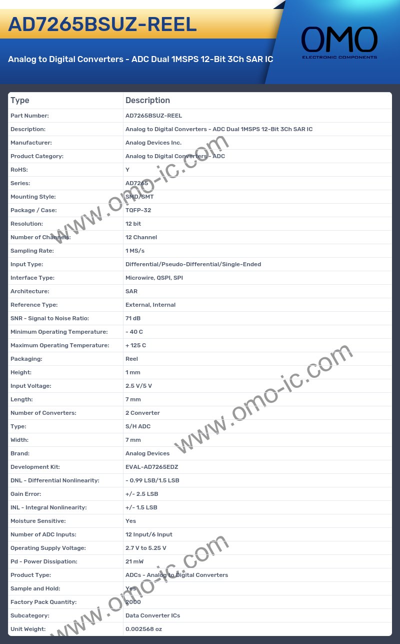 AD7265BSUZ-REEL