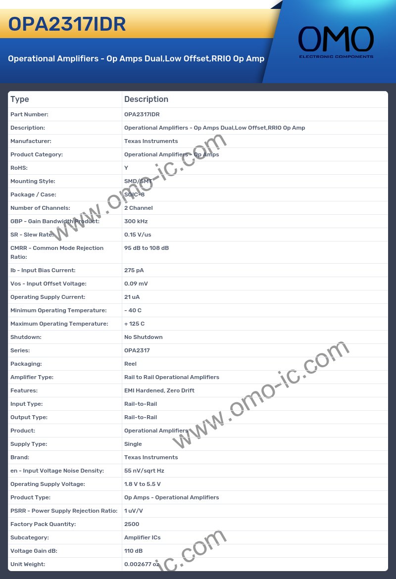 OPA2317IDR