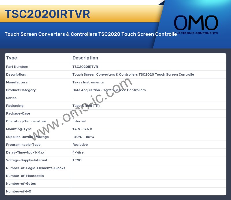 TSC2020IRTVR
