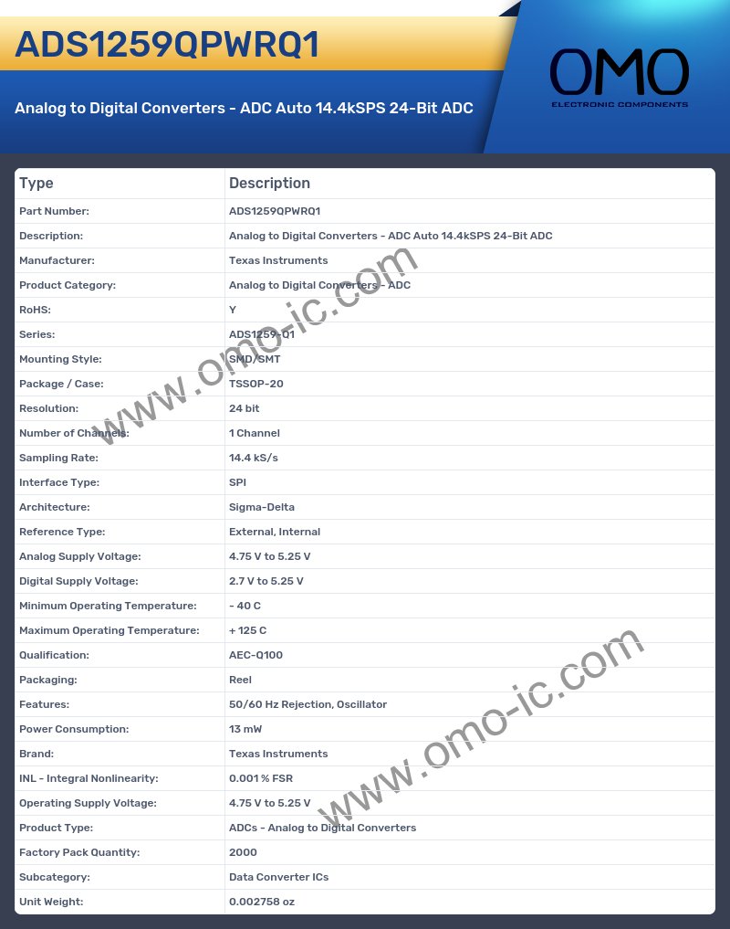 ADS1259QPWRQ1