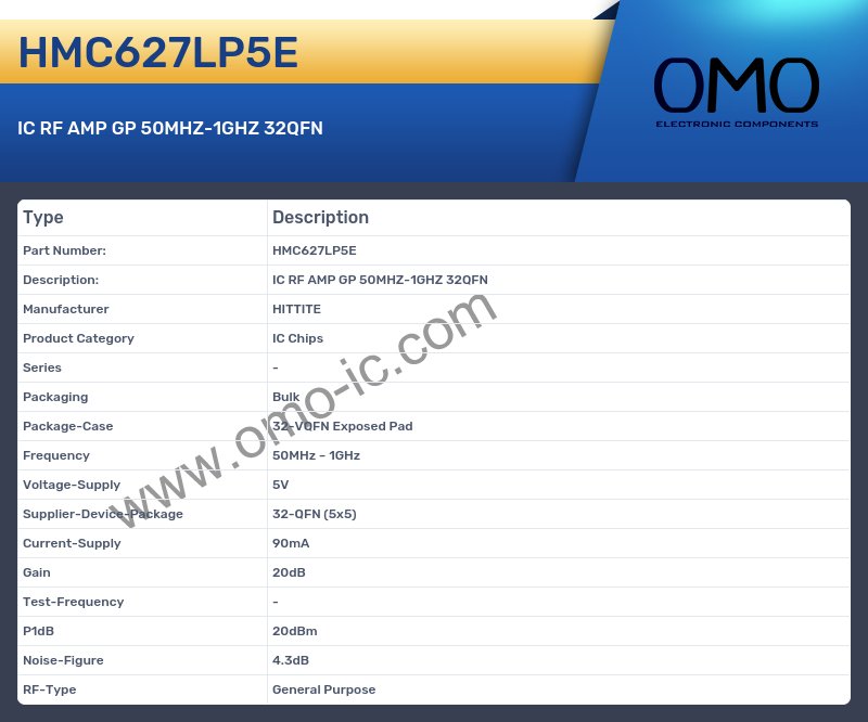 HMC627LP5E