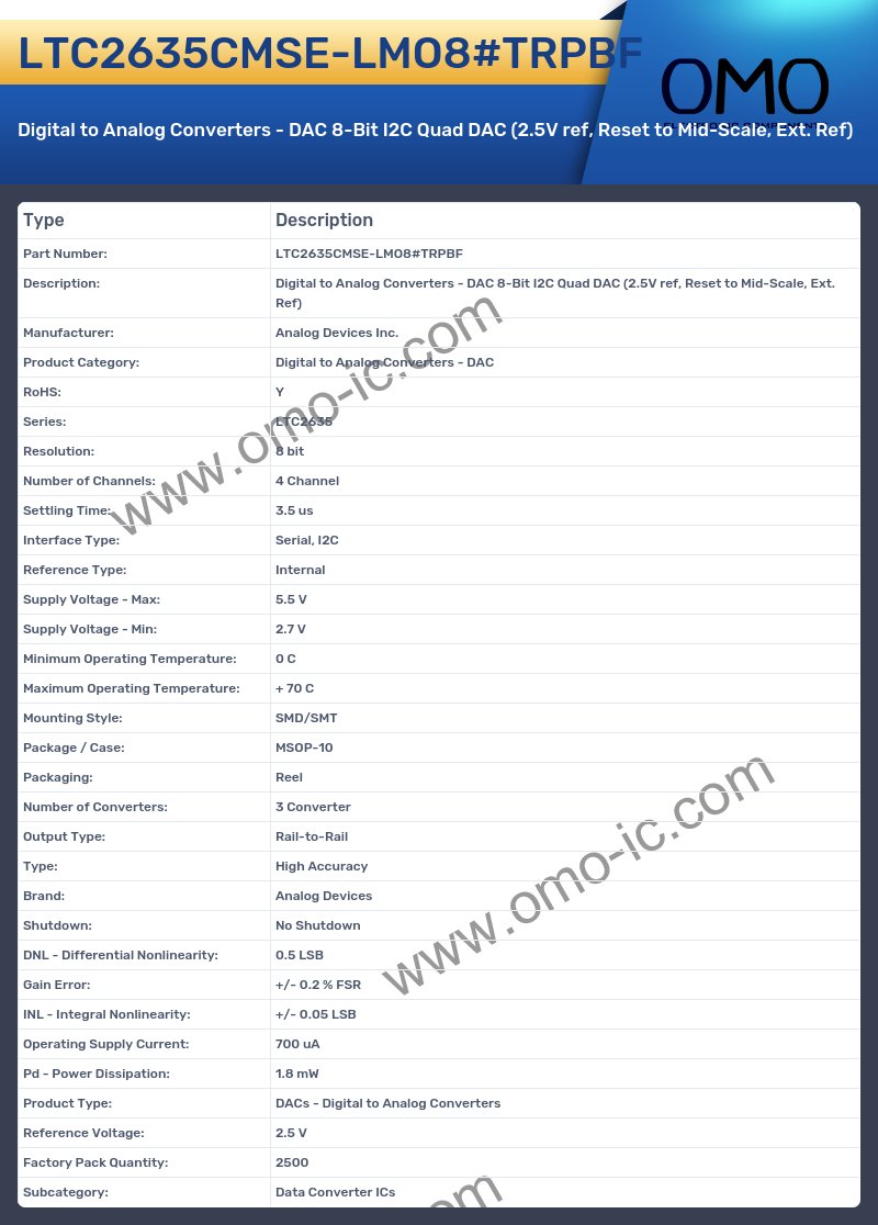 LTC2635CMSE-LMO8#TRPBF