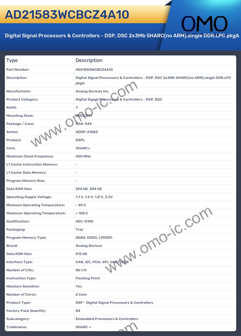 AD21583WCBCZ4A10