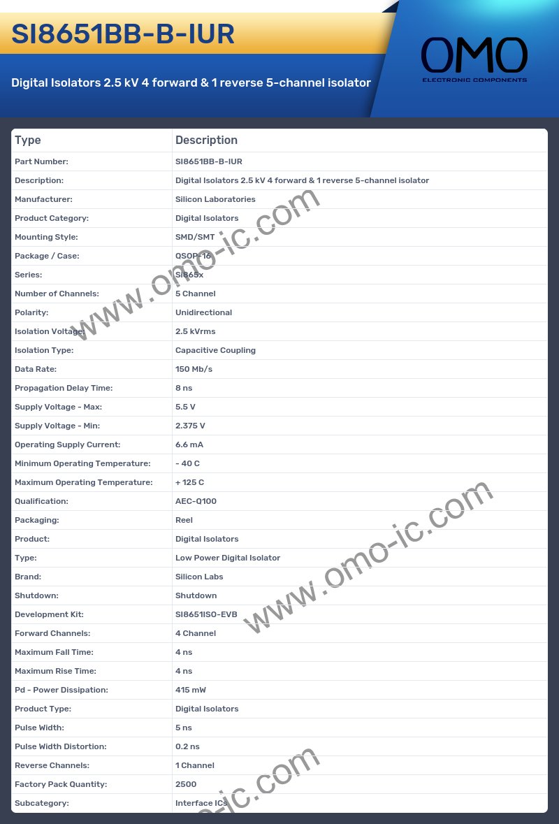 SI8651BB-B-IUR