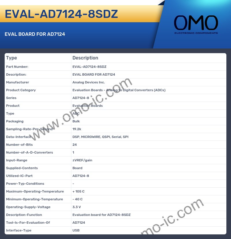 EVAL-AD7124-8SDZ