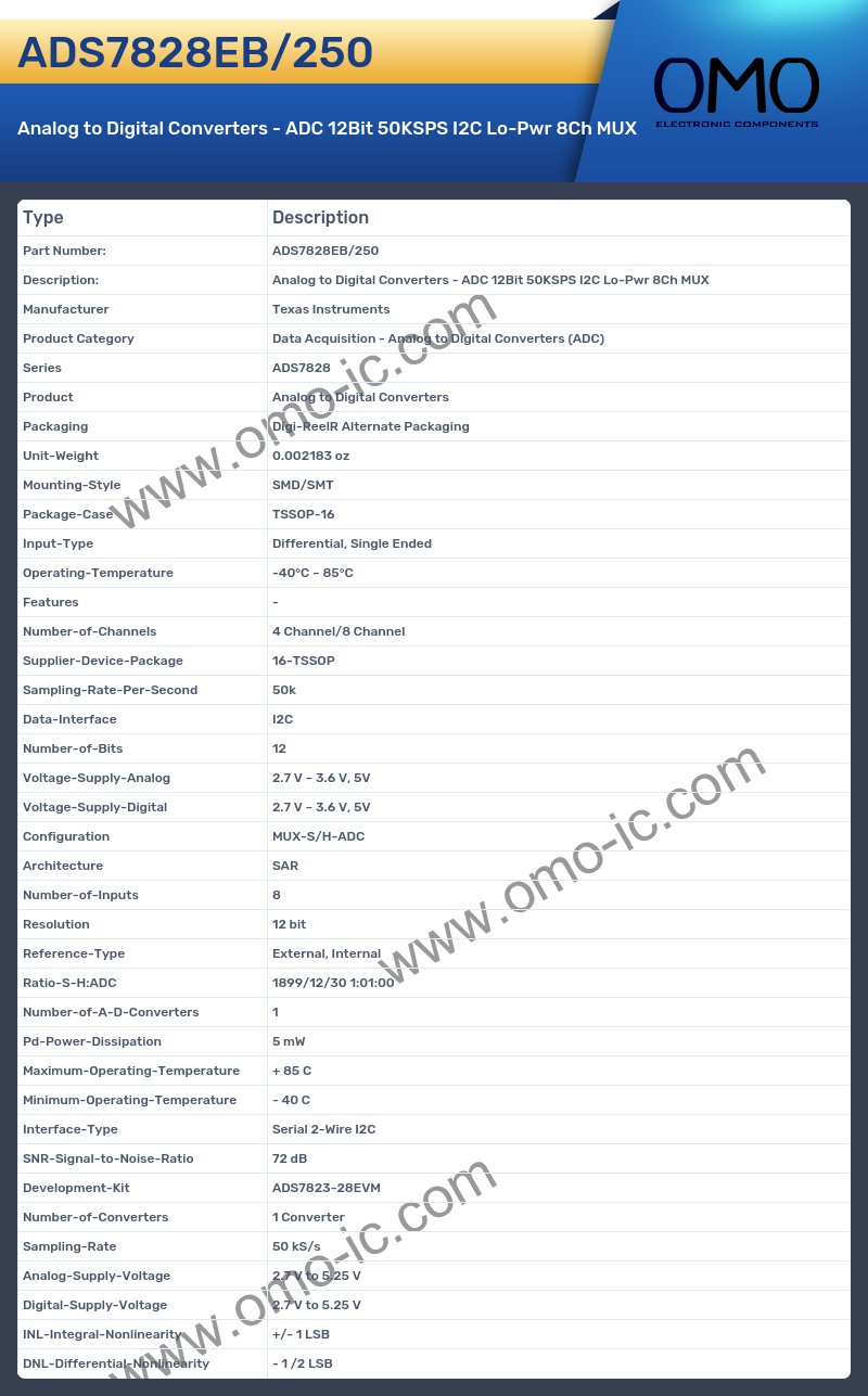 ADS7828EB/250