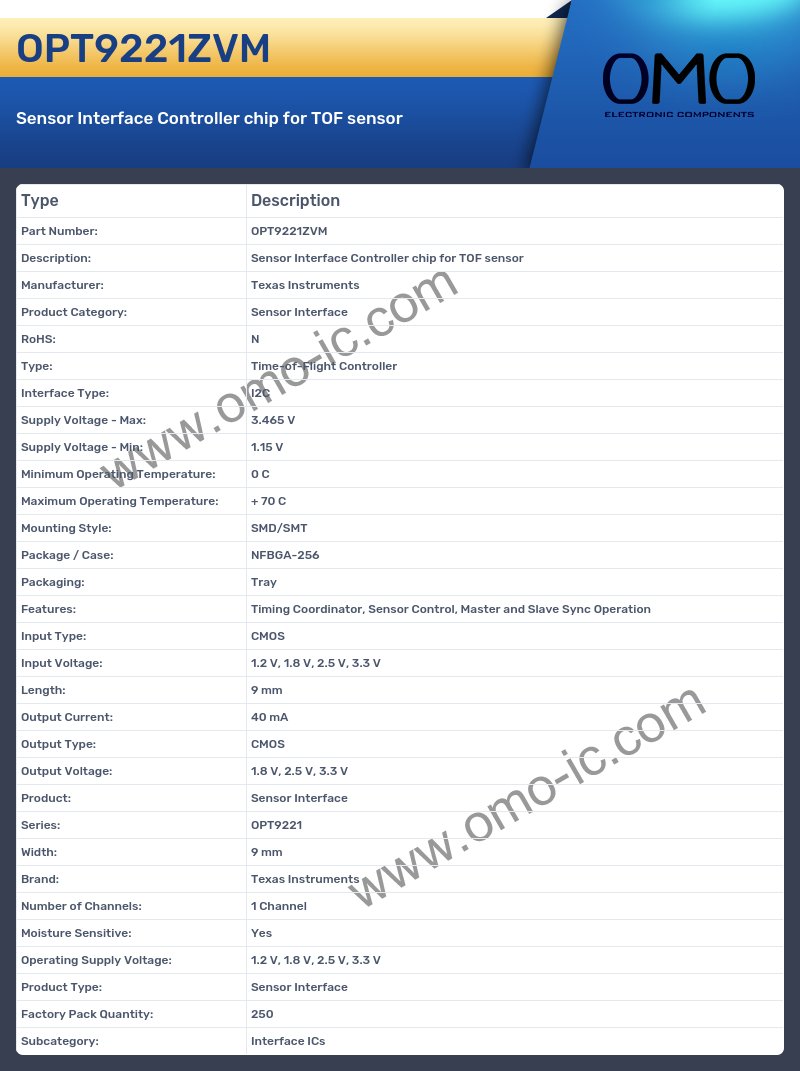 OPT9221ZVM