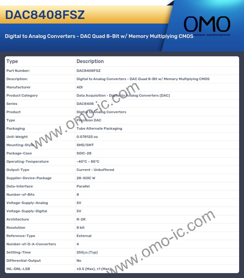 DAC8408FSZ