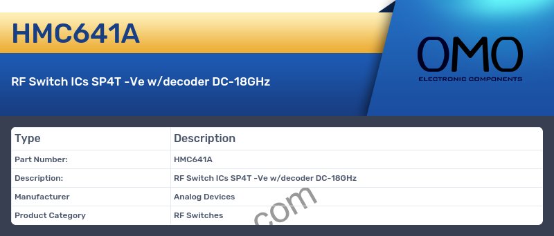 HMC641A