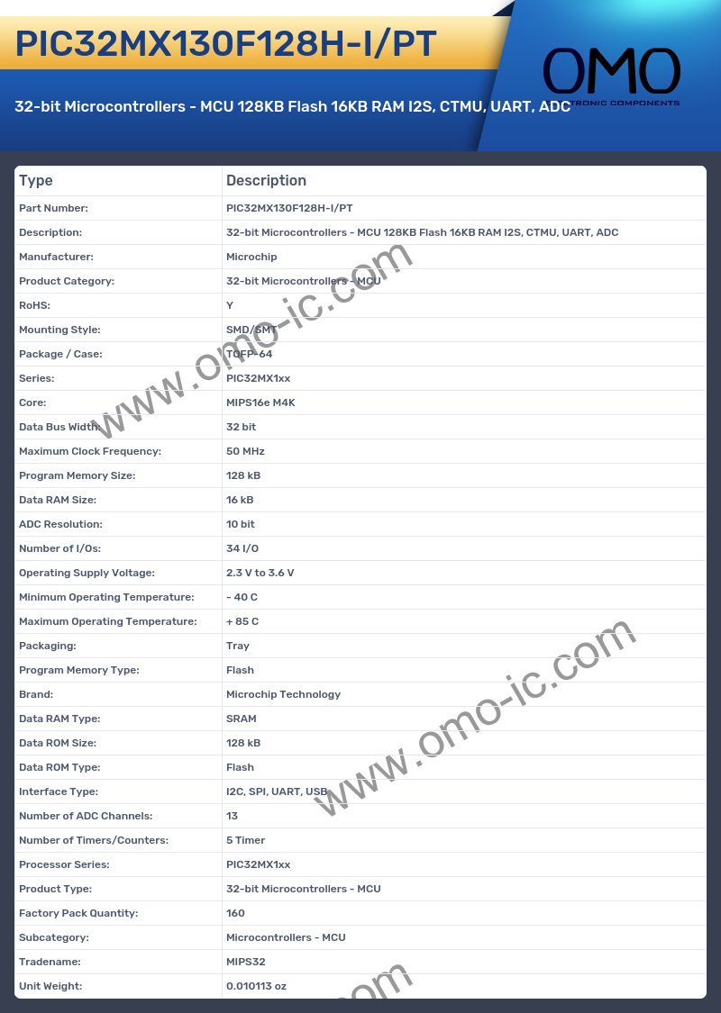 PIC32MX130F128H-I/PT