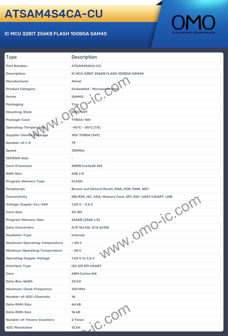ATSAM4S4CA-CU