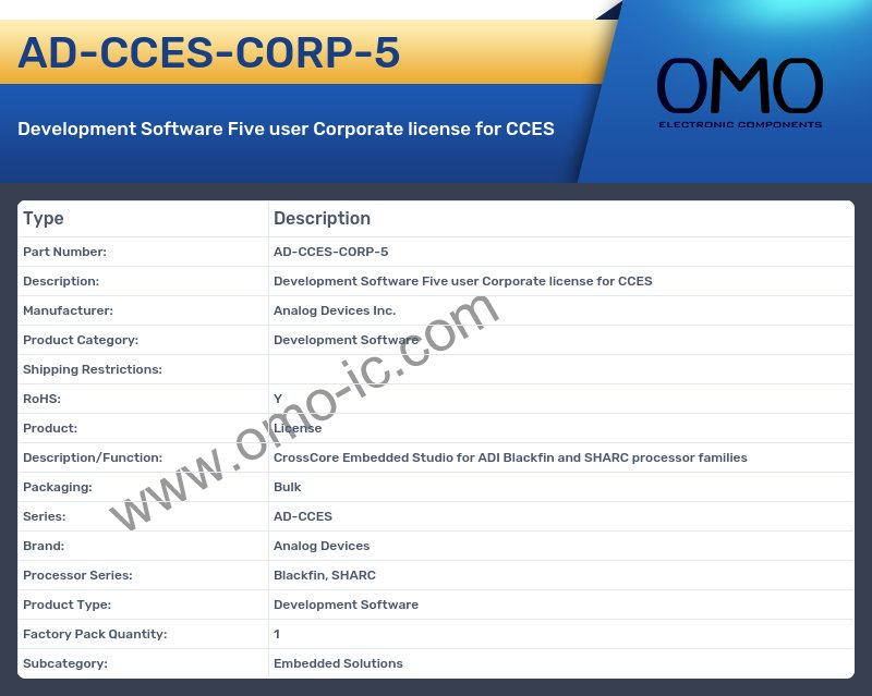 AD-CCES-CORP-5