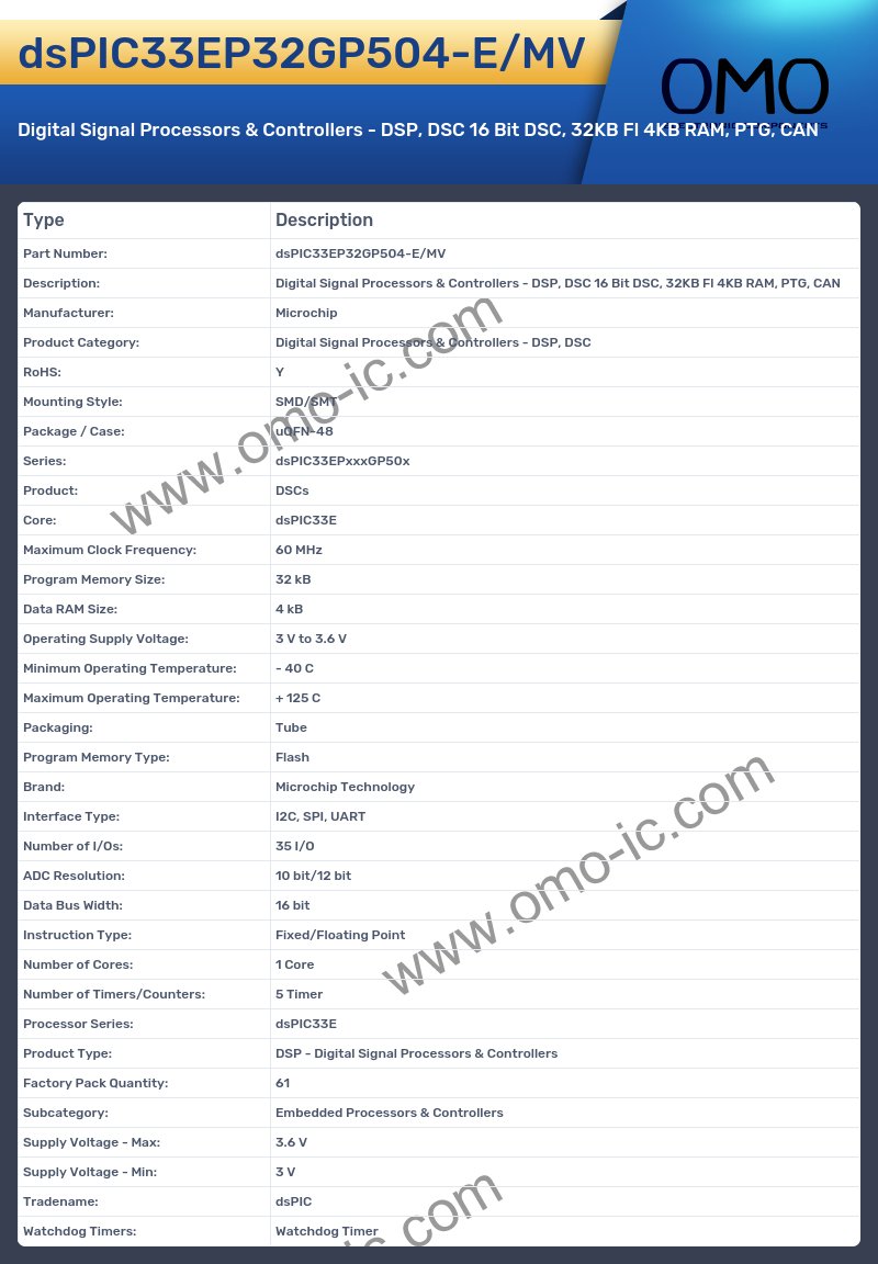 dsPIC33EP32GP504-E/MV