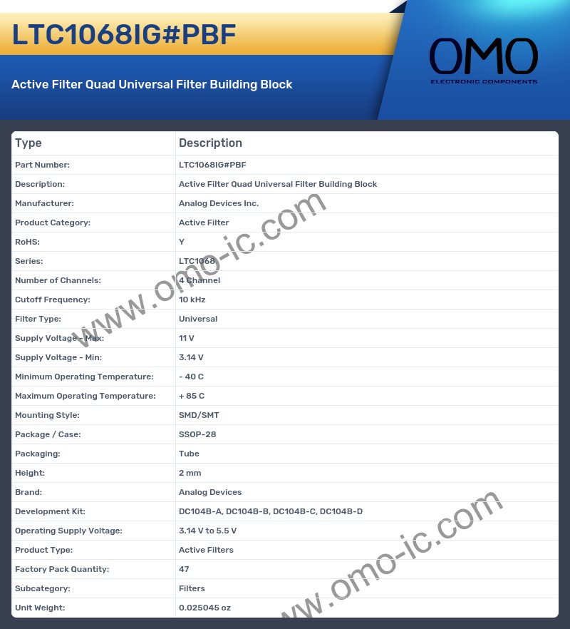 LTC1068IG#PBF