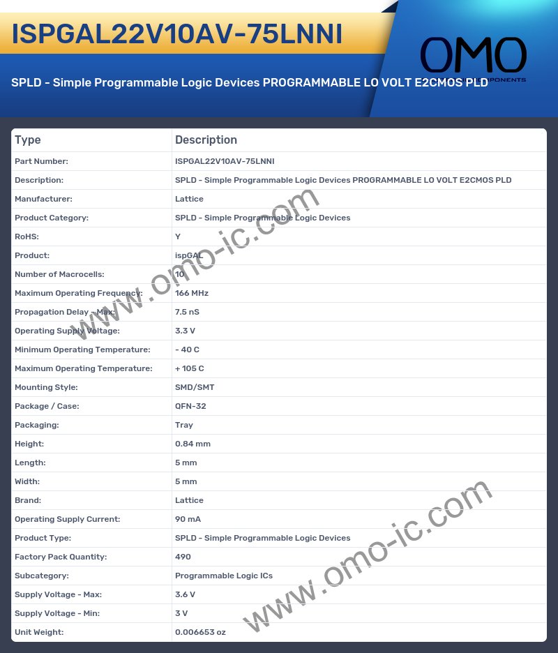 ISPGAL22V10AV-75LNNI