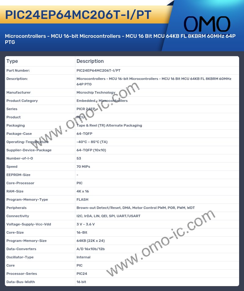 PIC24EP64MC206T-I/PT