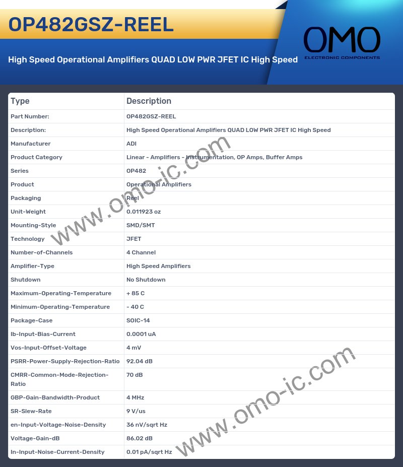 OP482GSZ-REEL