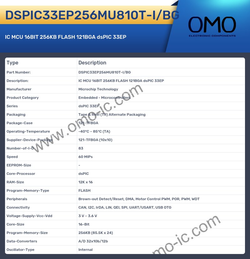 DSPIC33EP256MU810T-I/BG