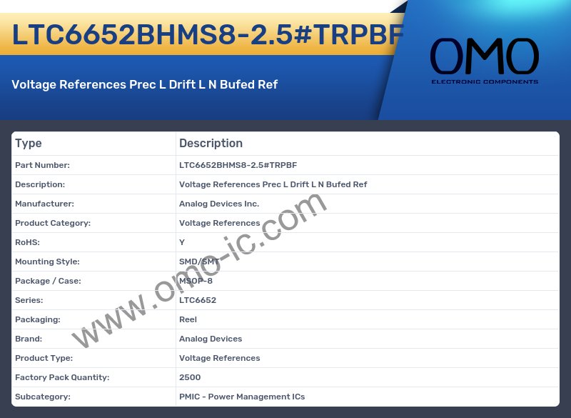 LTC6652BHMS8-2.5#TRPBF