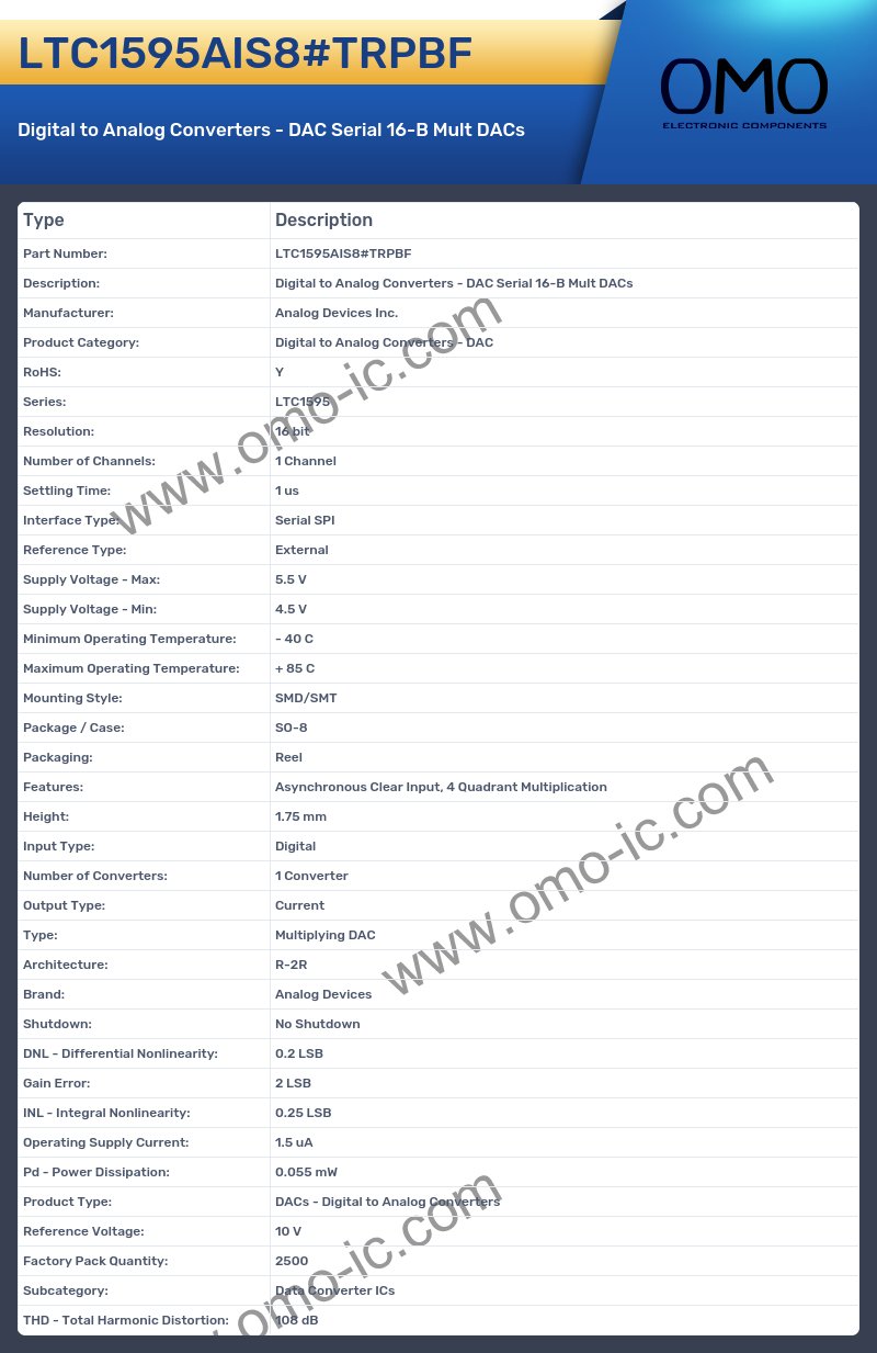 LTC1595AIS8#TRPBF