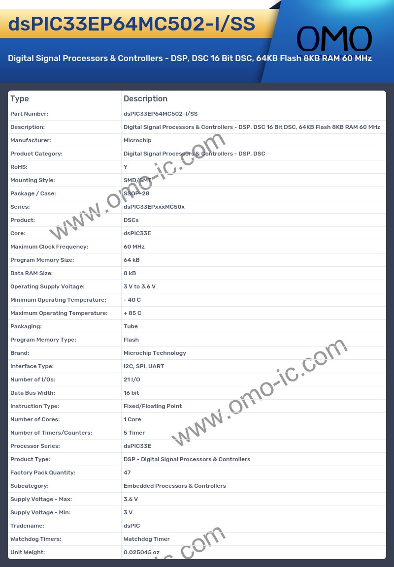 dsPIC33EP64MC502-I/SS