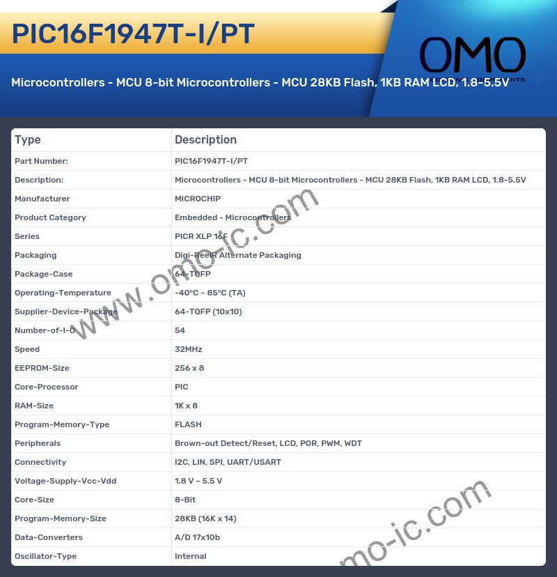 PIC16F1947T-I/PT