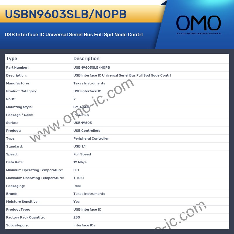 USBN9603SLB/NOPB