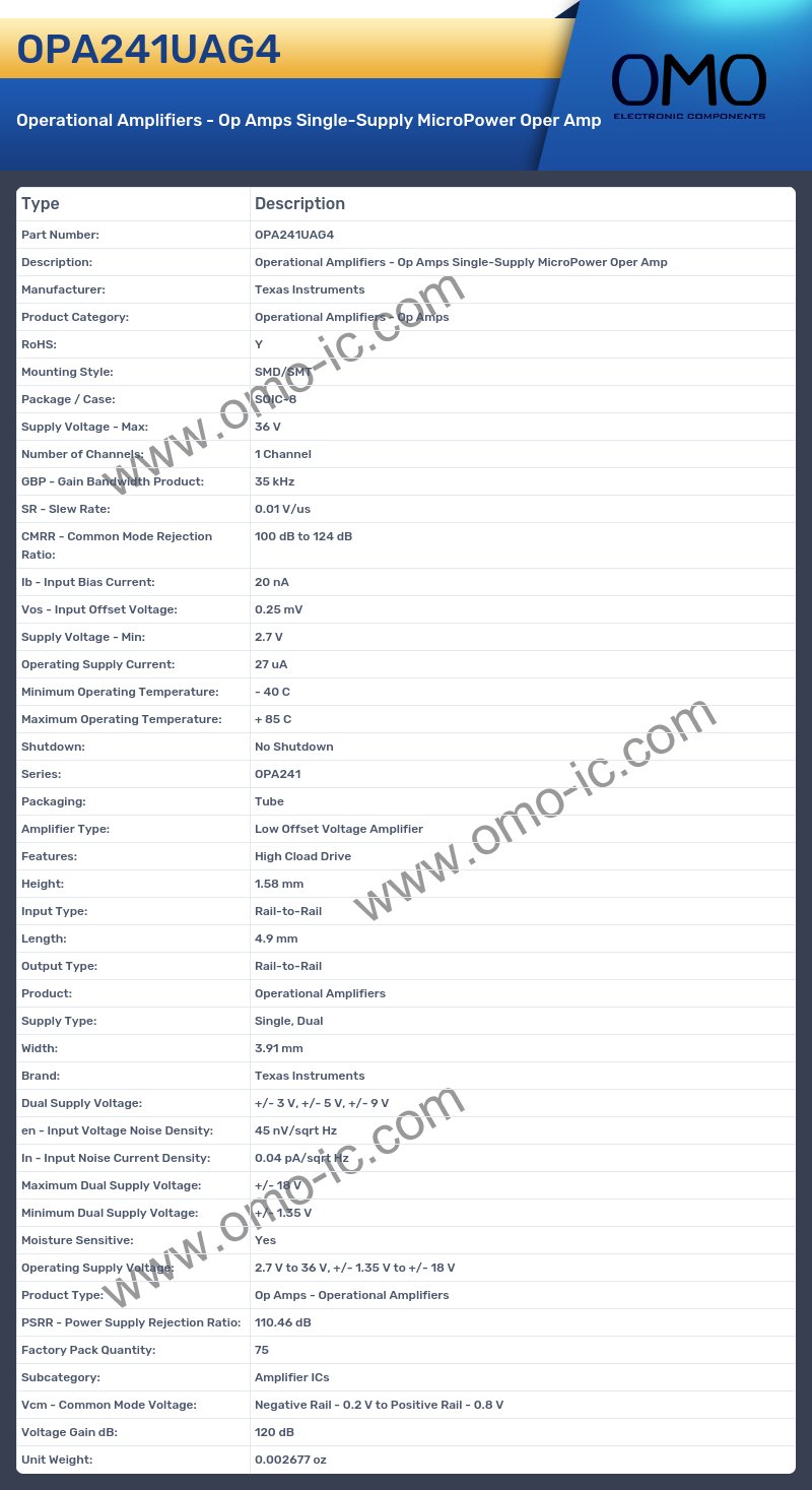 OPA241UAG4