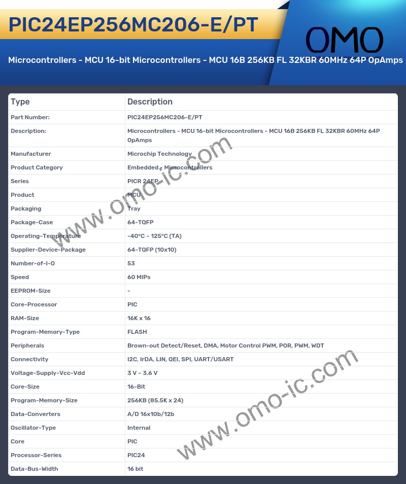 PIC24EP256MC206-E/PT