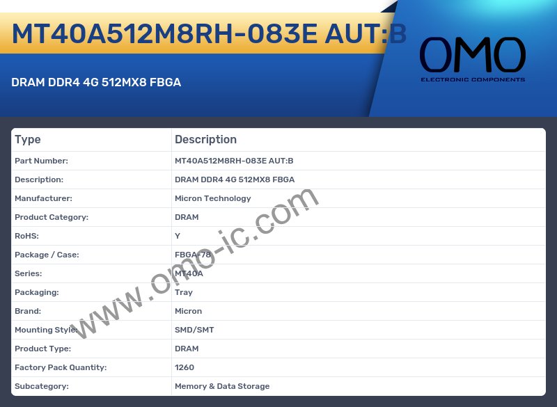 MT40A512M8RH-083E AUT:B