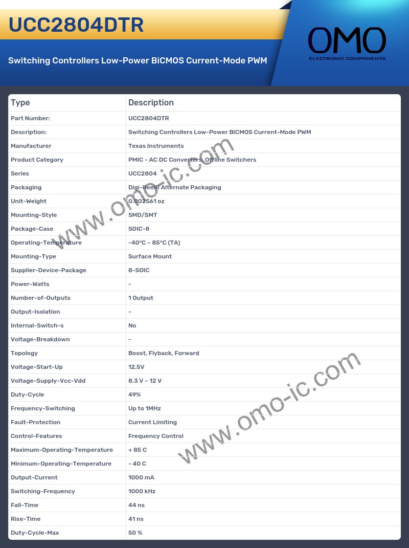 UCC2804DTR