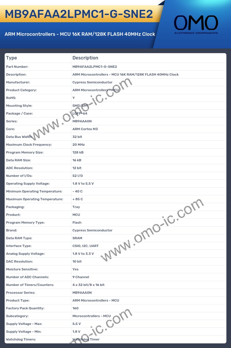 MB9AFAA2LPMC1-G-SNE2