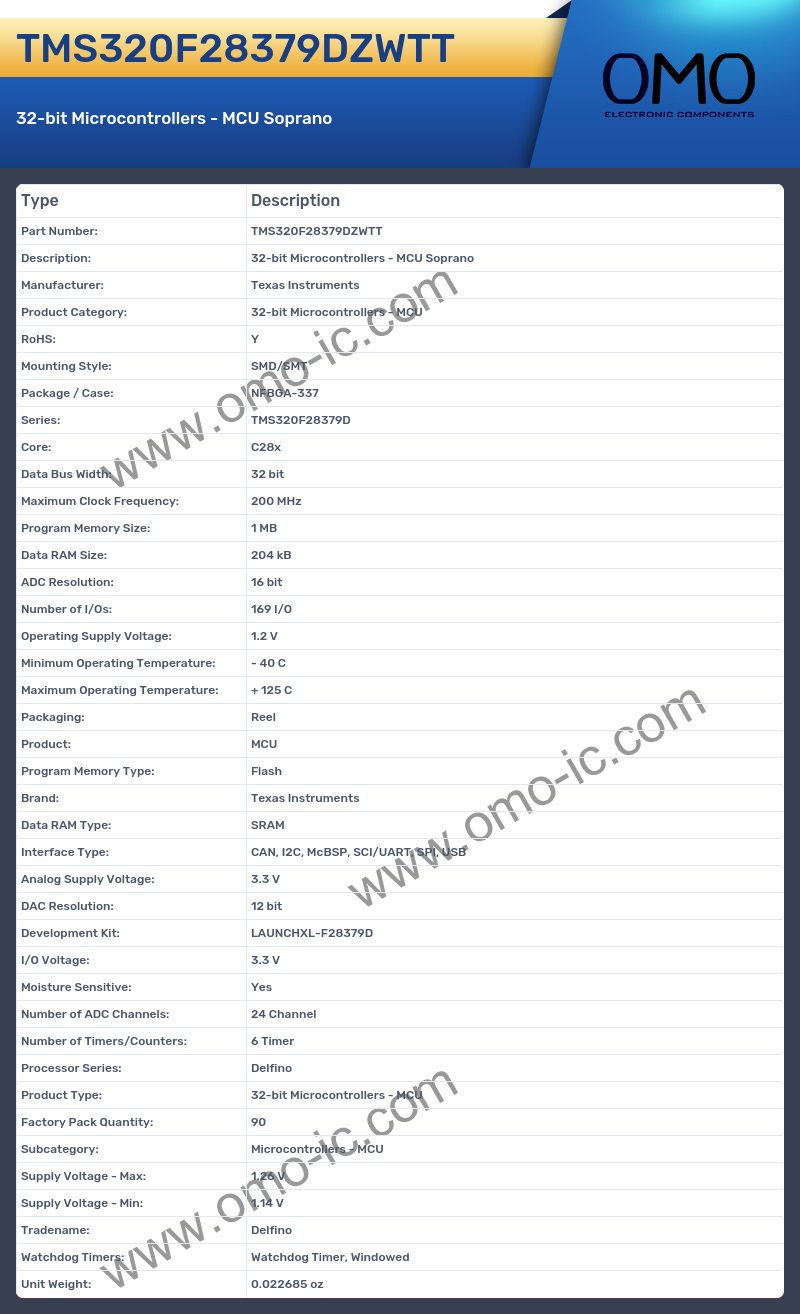 TMS320F28379DZWTT