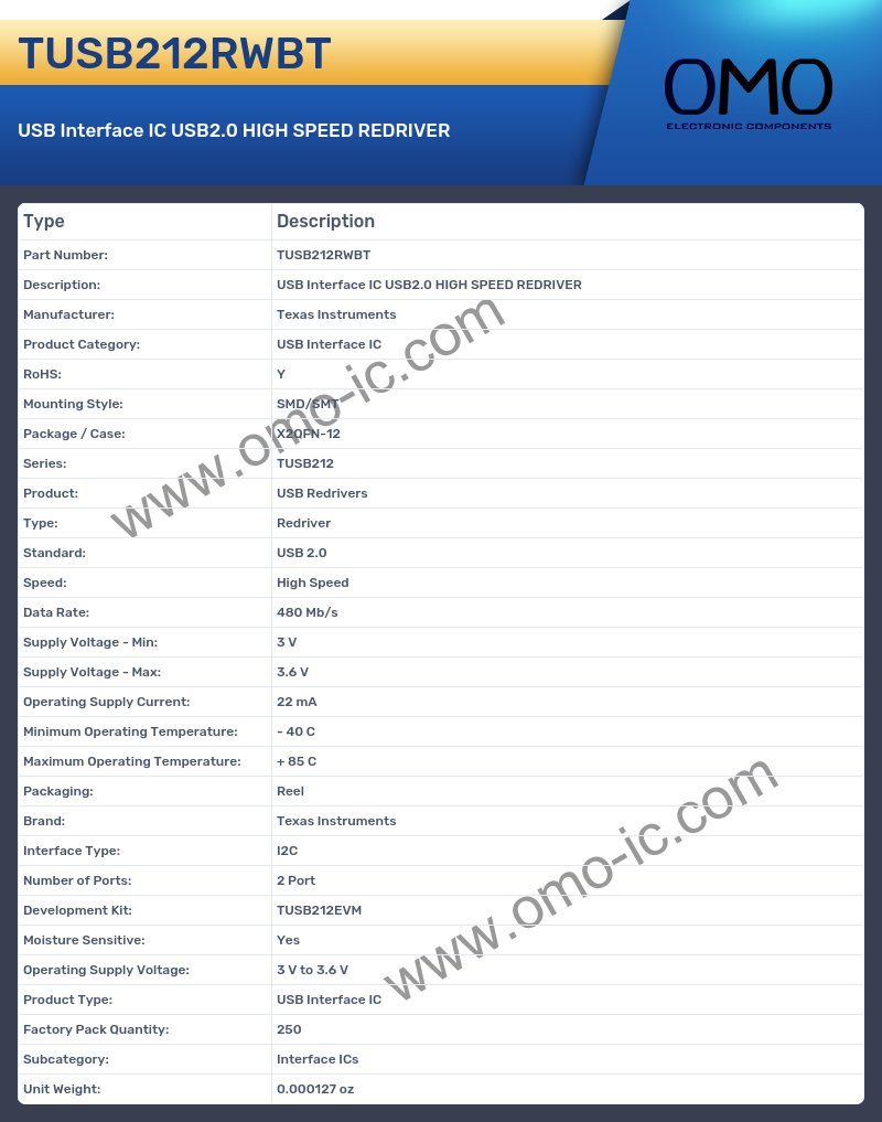 TUSB212RWBT