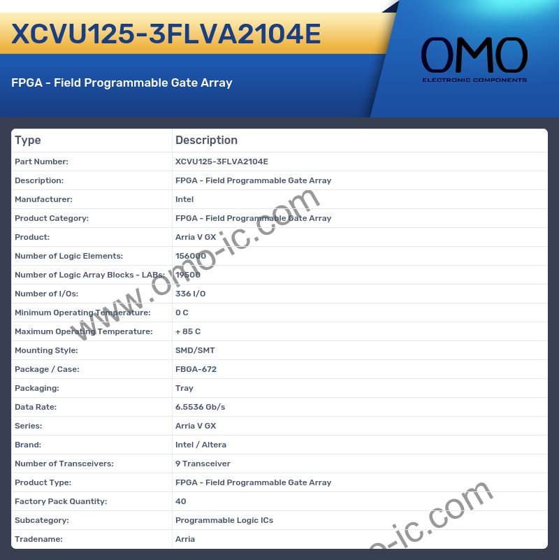 XCVU125-3FLVA2104E