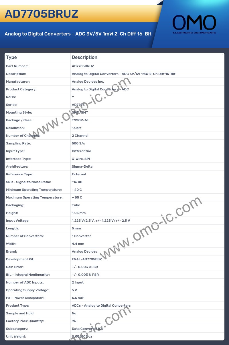 AD7705BRUZ
