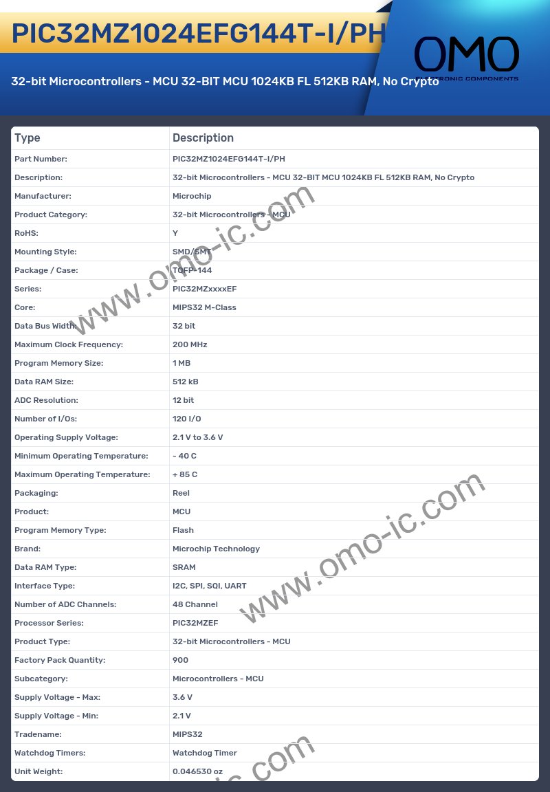 PIC32MZ1024EFG144T-I/PH