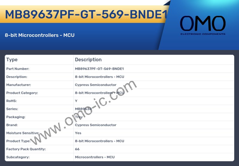 MB89637PF-GT-569-BNDE1