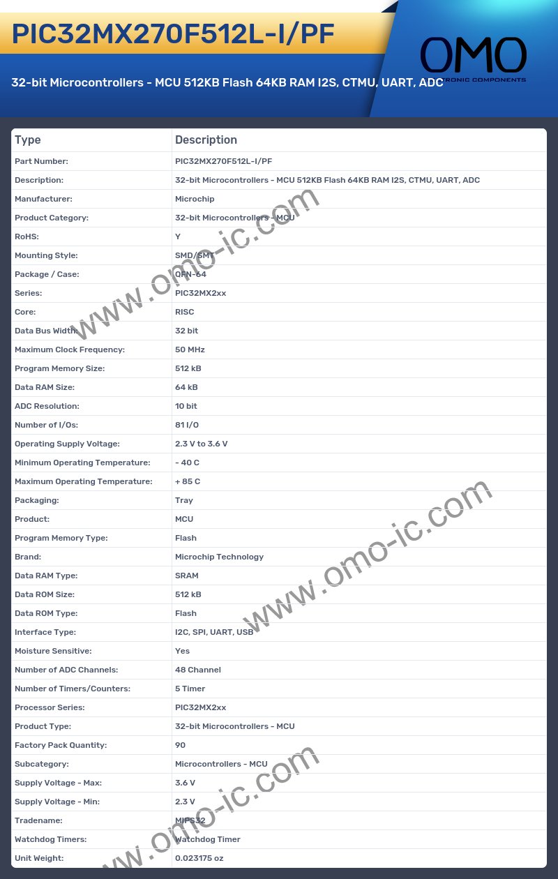 PIC32MX270F512L-I/PF