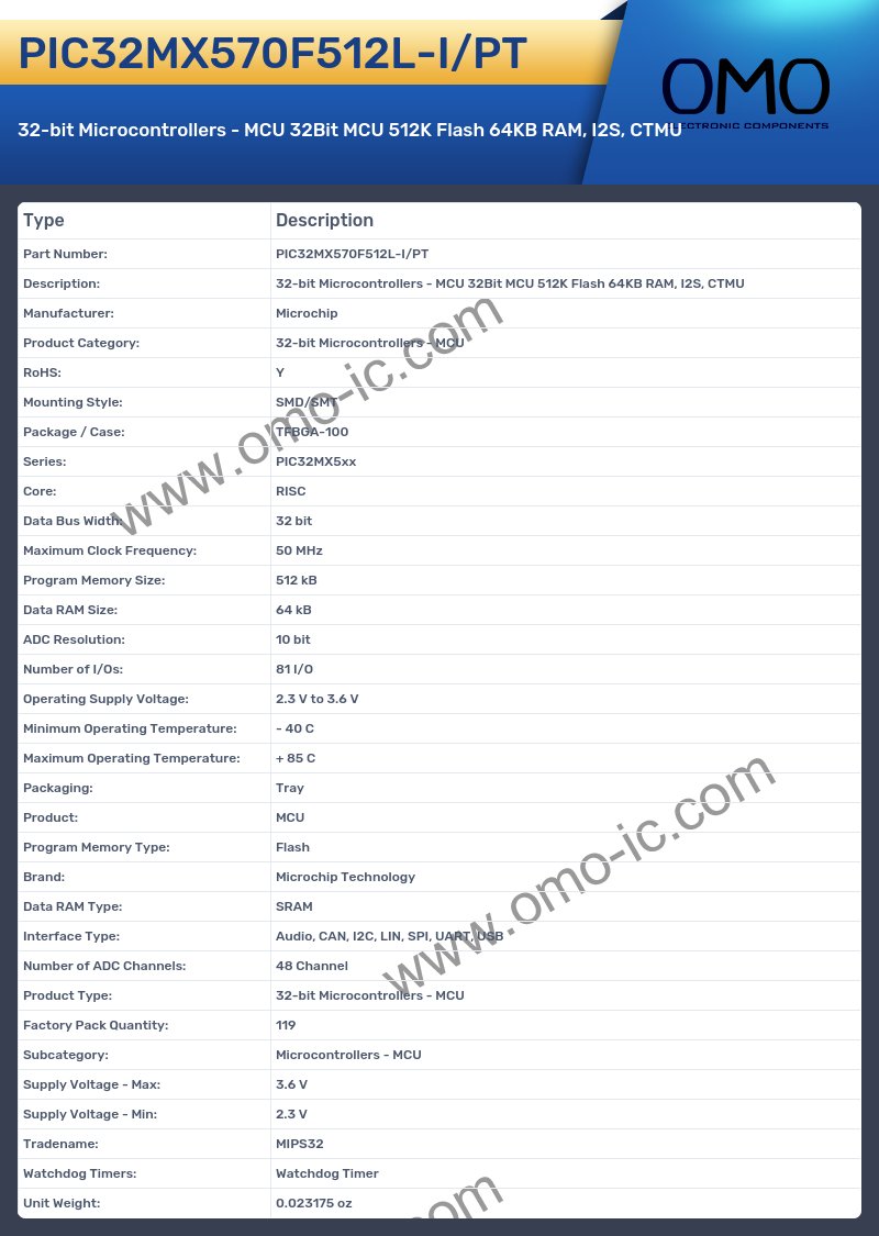 PIC32MX570F512L-I/PT