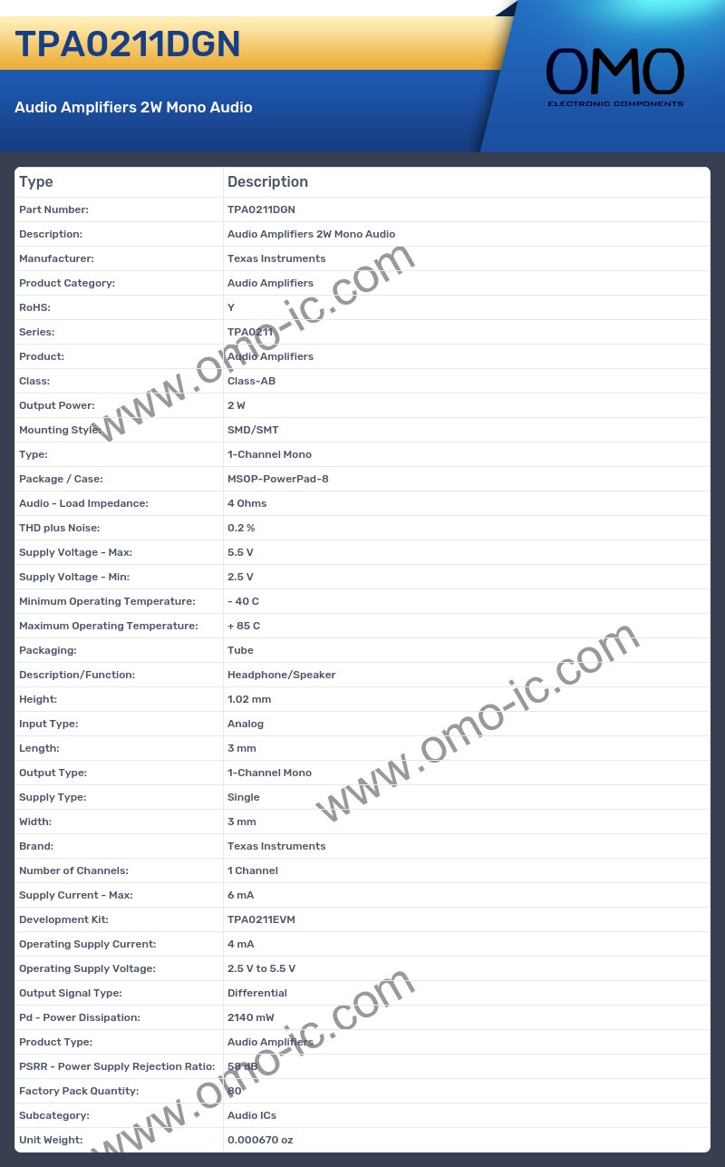 TPA0211DGN
