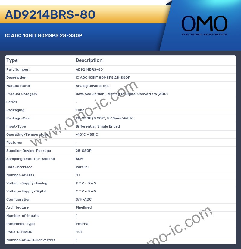 AD9214BRS-80
