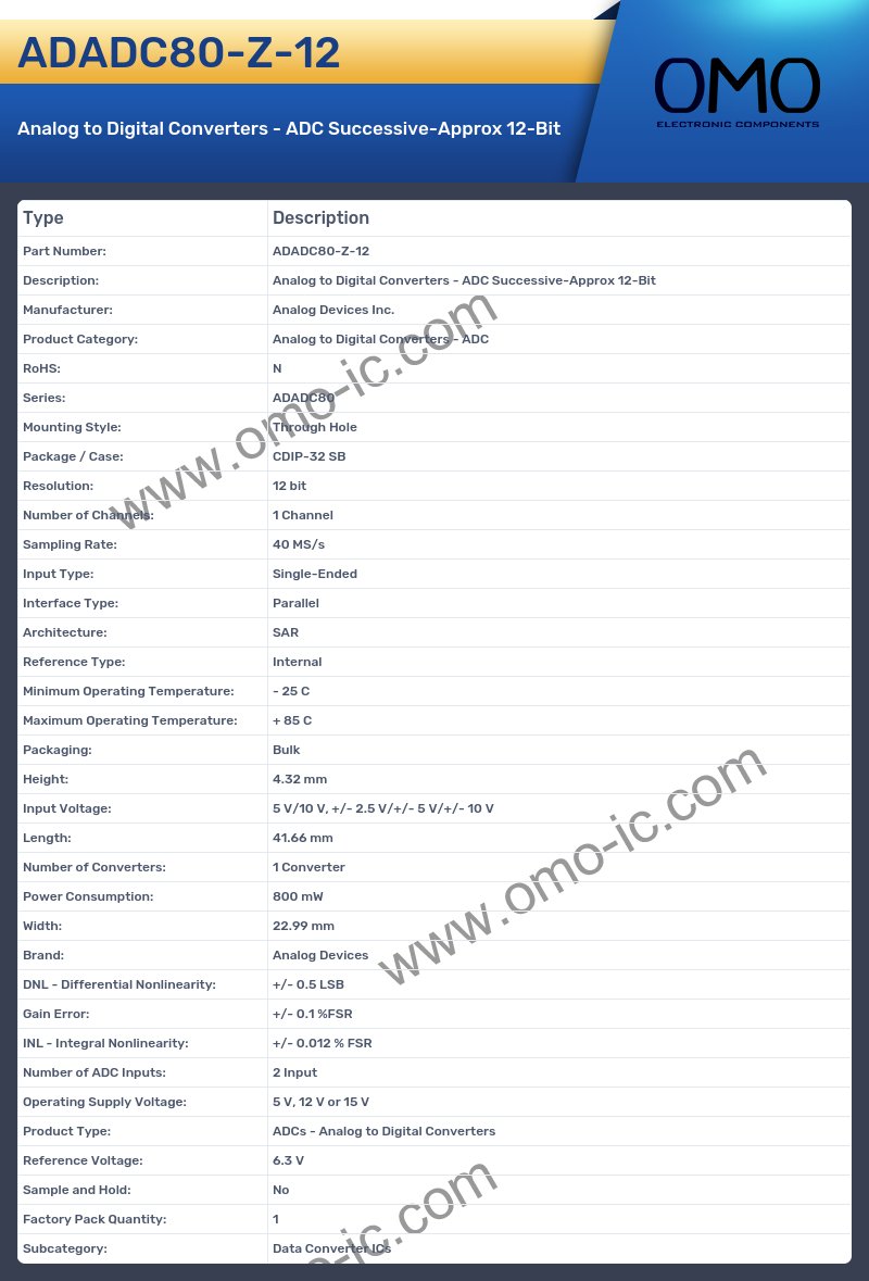 ADADC80-Z-12