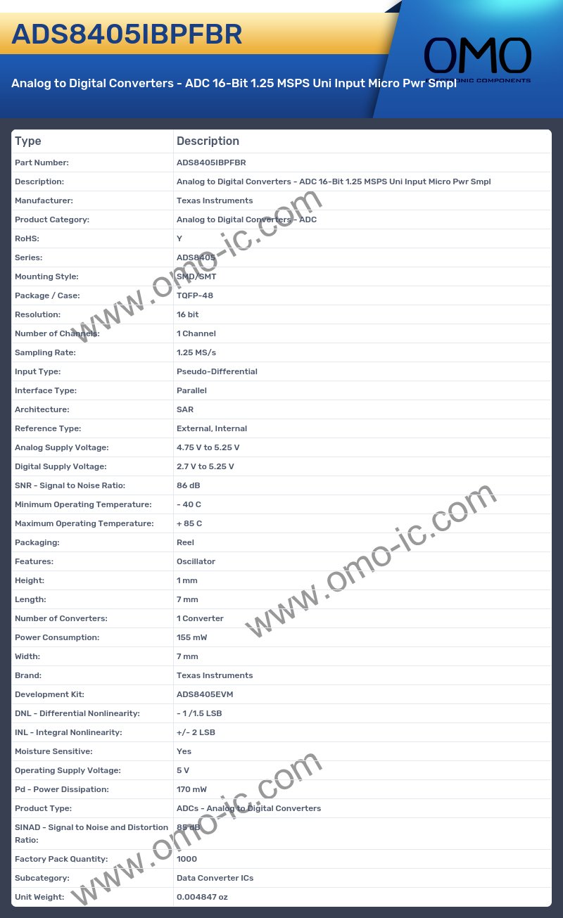 ADS8405IBPFBR